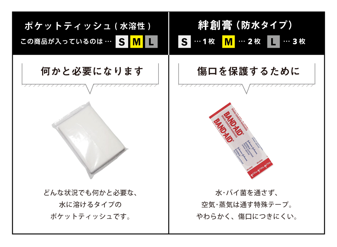 スペック詳細5
